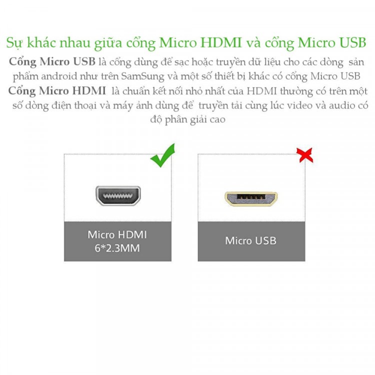 Cáp chuyển đổi Micro HDMI to HDMI Ugreen 1.5m 3m - Hàng Chính Hãng