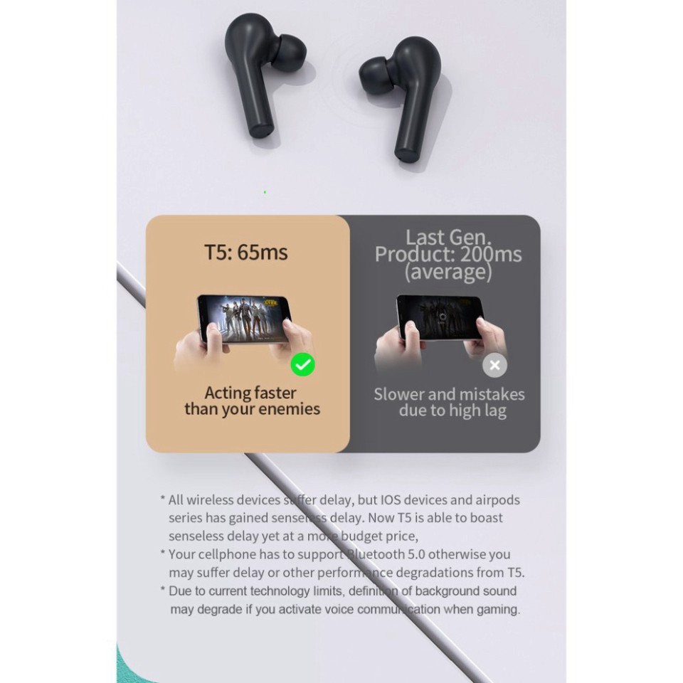 RẺ VÃI CHƯỞNG QCY T5S Tai Nghe Bluetooth Pop Up Android Chơi Game Ít Delay  Cảm Biến Ánh Sáng IPX5 Pin Trâu 4-5h Dock Sạ