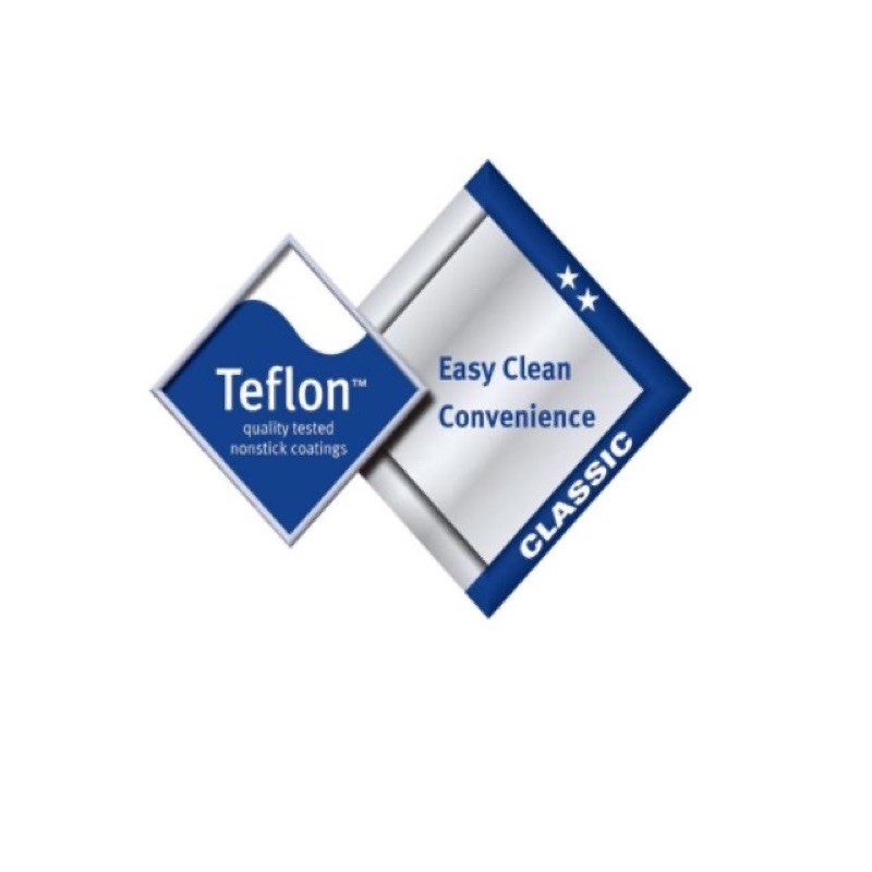 Chảo chống dính bếp từ Rapido size 20/24/28cm