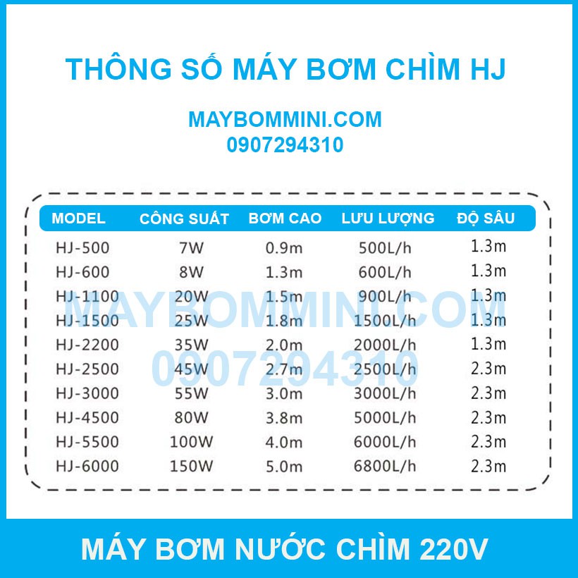 Máy Bơm Chìm 220V HJ-1100 900L