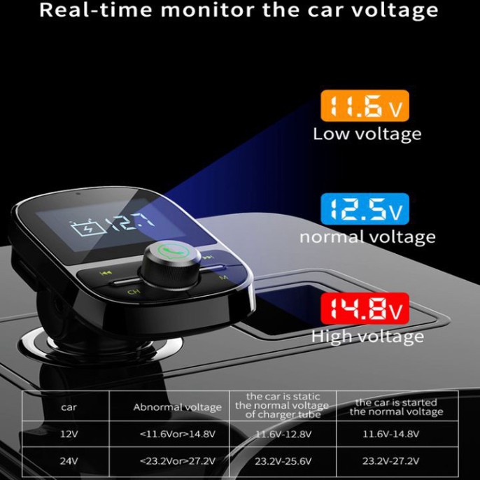 Sản phẩm Bộ tẩu nghe nhạc Mp3 kiêm kết nối điện thoại rảnh tay Bluetooth trên ô tô nhãn hiệu Hyundai HY-92 - Bảo hành 12