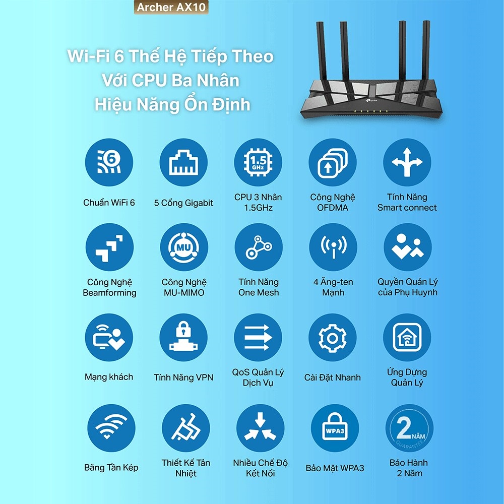 Bộ Phát Router Wifi TP-Link Archer AX10 Wifi 6 Chuẩn AX 1500Mpbs