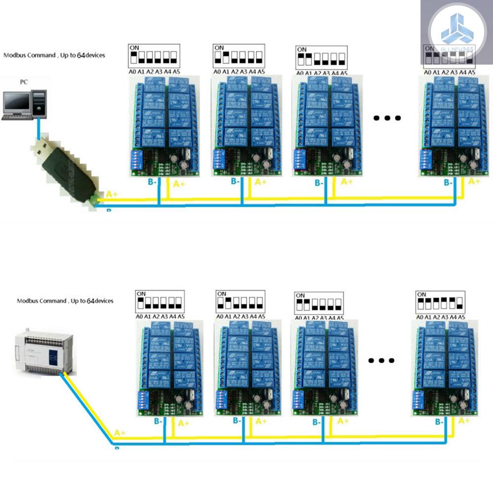 Rơ Le Điều Khiển Từ Xa Cổng Tiếp Nhận 12V 8CH RS485 VN26