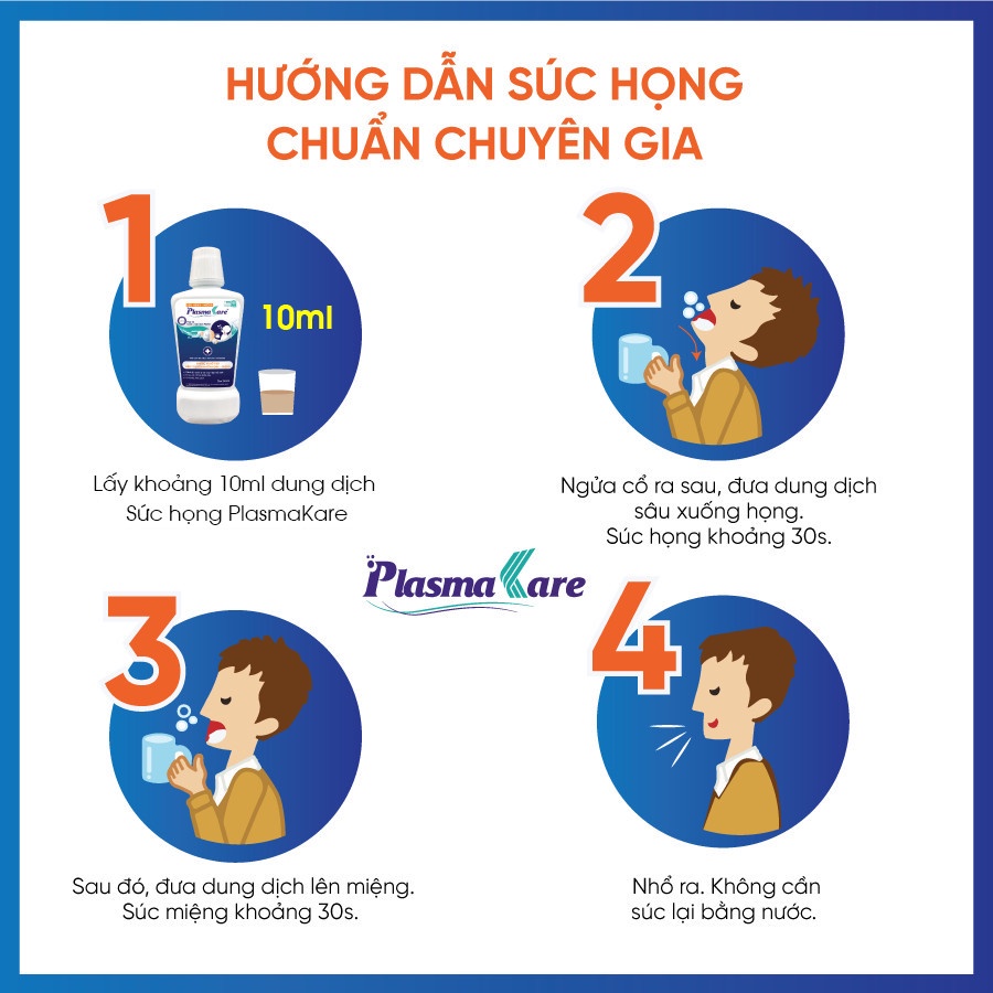 Nước súc họng nano bạc PLASMAKARE giảm nhanh viêm họng, viêm amidan, các triệu chứng đau rát, loét, ho, đờm, chai 250ml