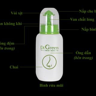 Bình rửa mũi DR Green