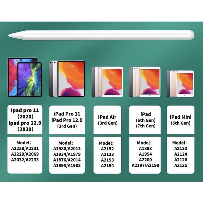 [Bảo hành 6 tháng] Bút Cảm Ứng Stylus Pencil Gen 2 Cho Máy Tính Bảng