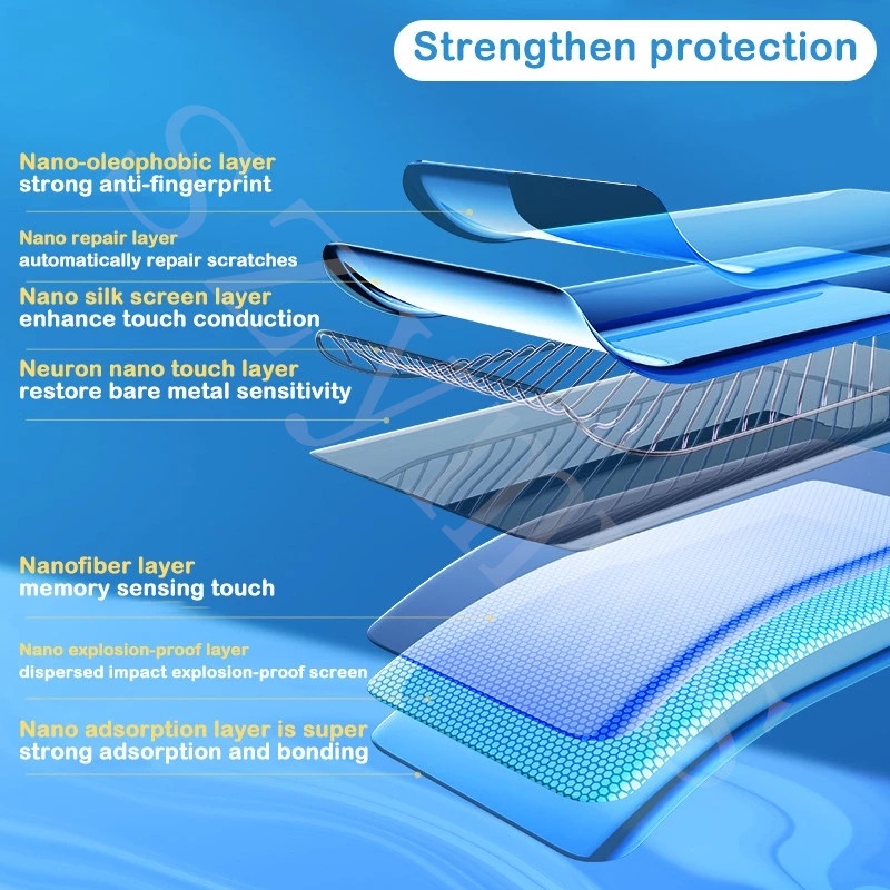 Phim Dán Hydrogel Trong Suốt Bảo Vệ Màn Hình Điện Thoại Samsung Galaxy Z Flip 5 4 3 Samsung Galaxy Z Flip 3 4 5