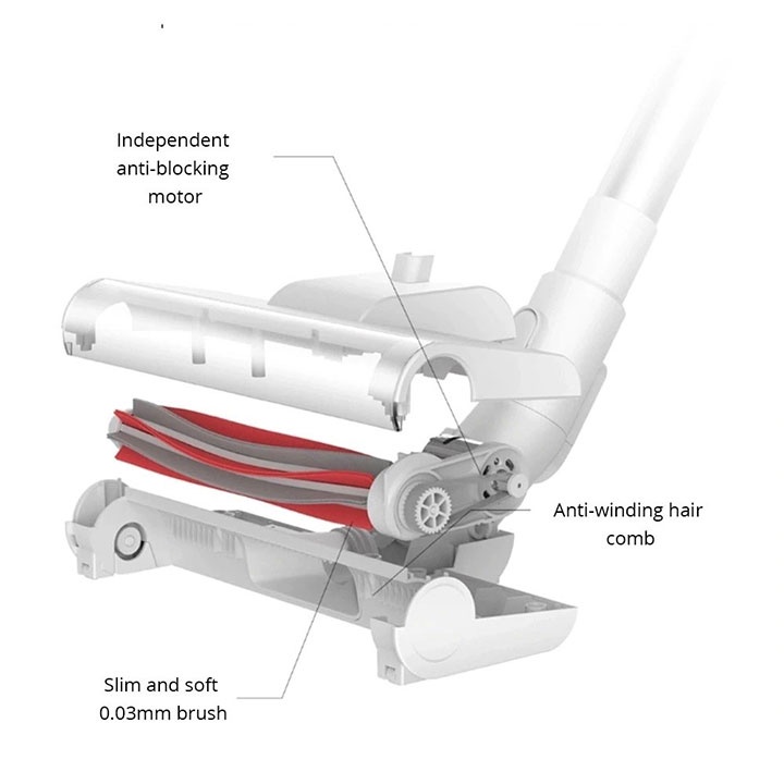 [Mã BMBAU300 giảm 7% đơn 499K] Máy hút bụi cầm tay không dây Xiaomi Deerma VC20 Plus bản quốc tế handle vacuum