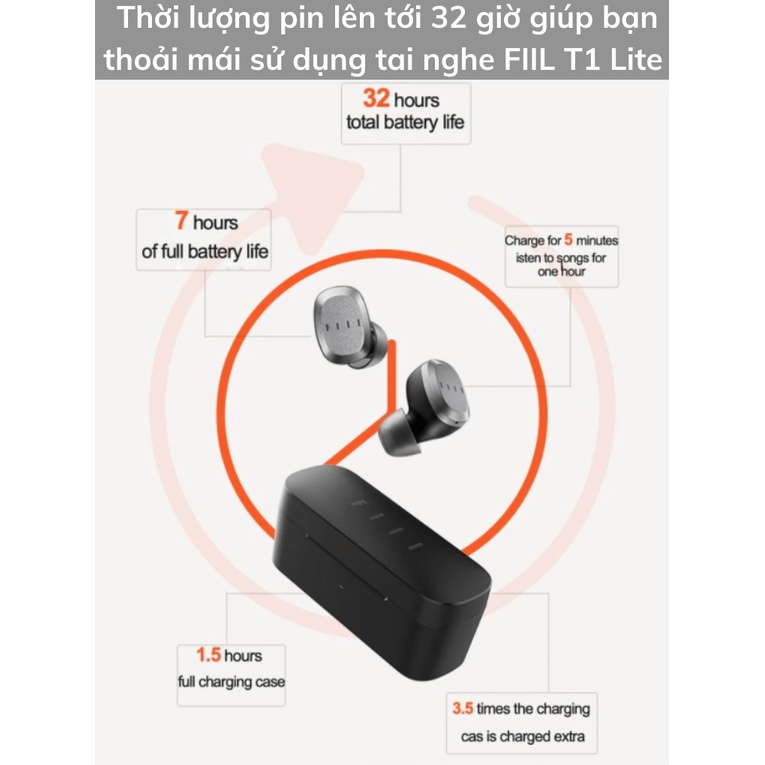 Tai nghe True Wireless FIIL T1 Lite - Bluetooth 5.2, Pin 32 giờ, chống nước IPX7