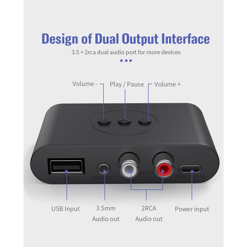 Bộ Thu Tín Hiệu Bluetooth 5.0 U Disk RCA 3.5mm 3.5 AUX Cho Loa Xe Hơi