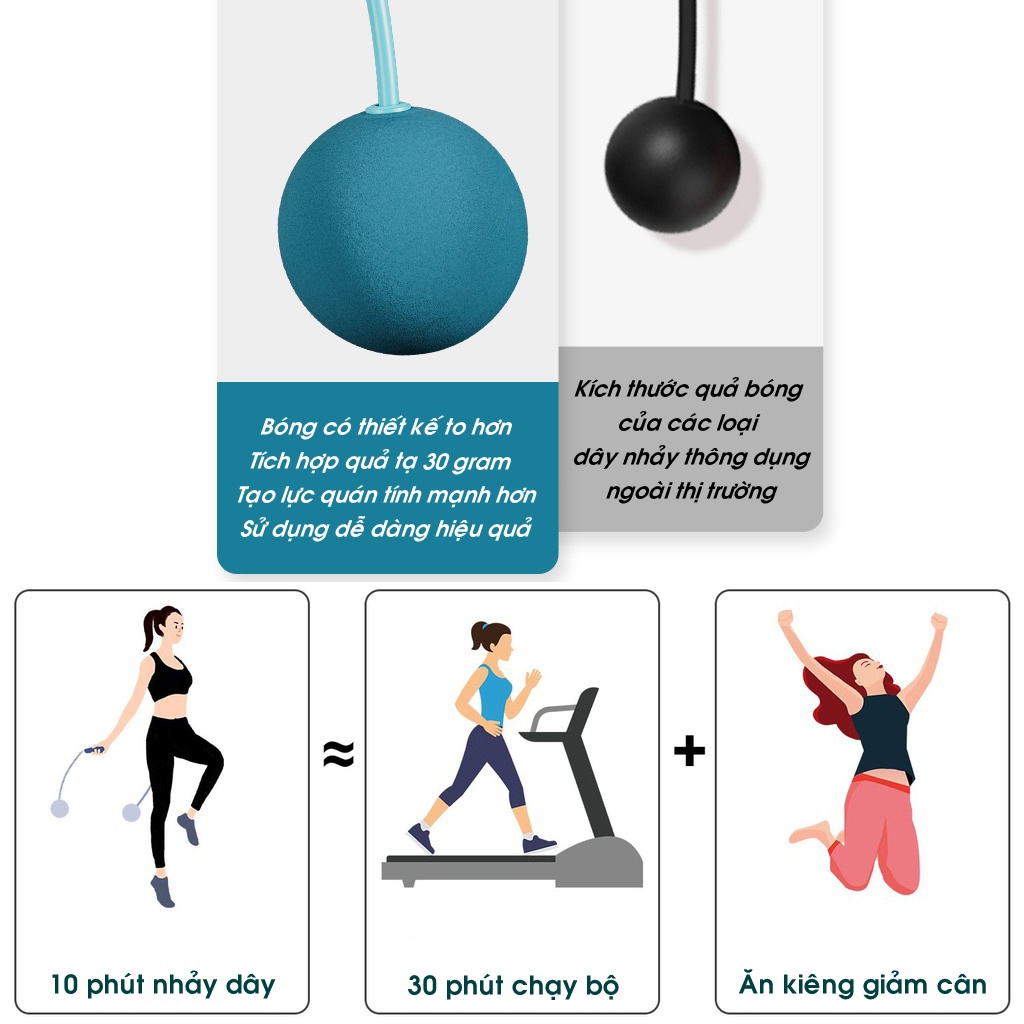 Dây Nhảy Thể Lực Không Dây DN/03 Giá Rẻ Phù Hợp Trẻ Em Người Lớn Tập Thể Thao Gym