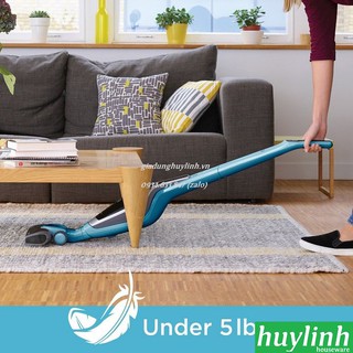 MÁY HÚT BỤI BLACK&DECKER SVA420B-B1