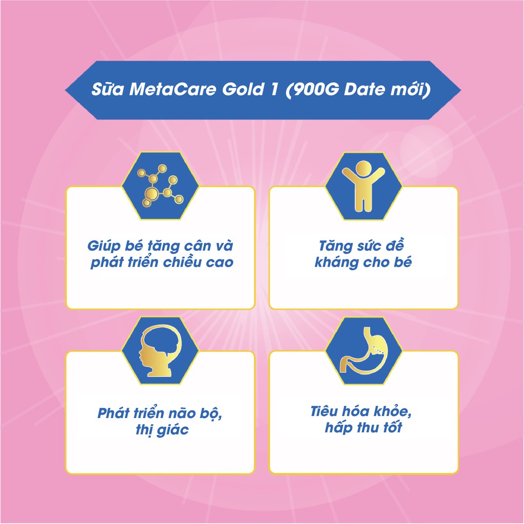 Sữa bột Nutri MetaCare Gold 1+ 900G