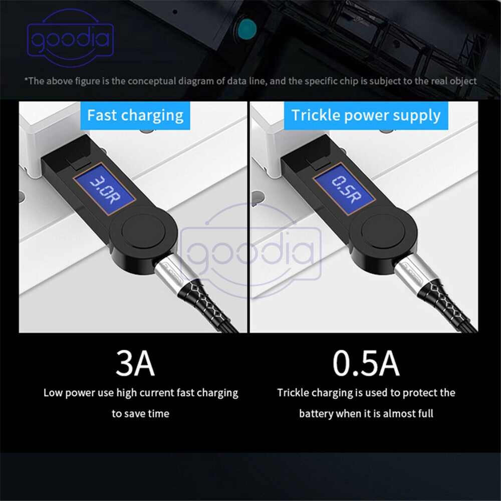 Dây Cáp Sạc Nhanh usb type c 5a 0.3m Cho Điện Thoại