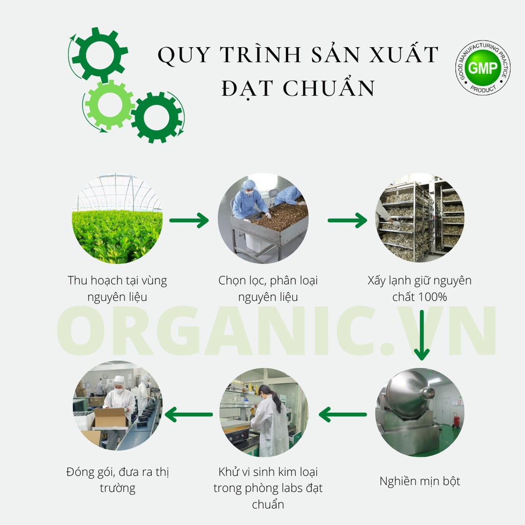 BỘT VIỆT QUẤT sấy lạnh ORGANIC SHOP - BỘT HỮU CƠ 100% ORGANIC