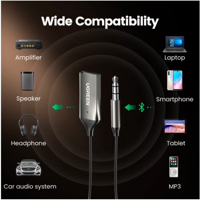 [Free ship từ 150k ] Bộ thu Bluetooth 5.0 tích hợp mic đàm thoại Ugreen 70601 Hưng Thịnh computer