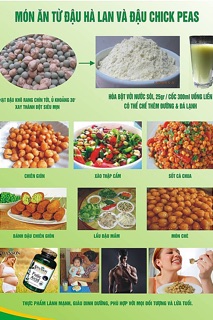 500g ĐẬU HÀ LAN NGUYÊN HẠT