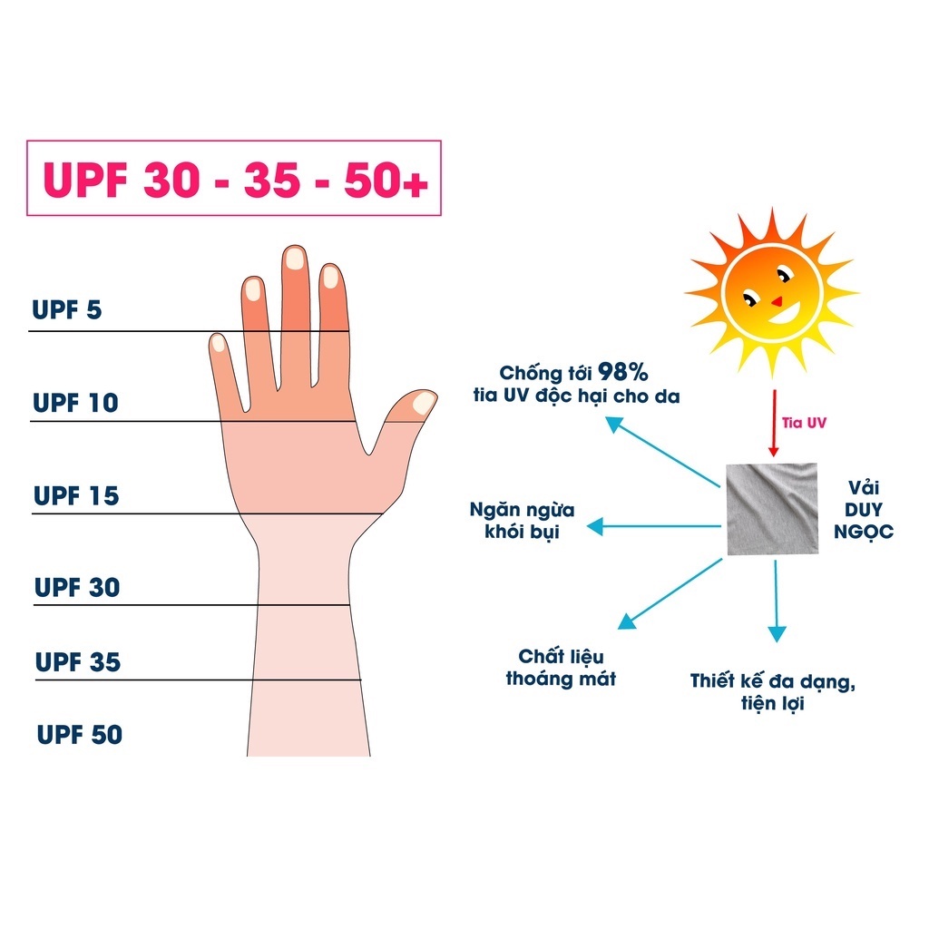 Khẩu trang vải Kaki 3 lớp Duy Ngọc cao cấp có nút điều chỉnh tiện lợi-siêu co giãn, chống tia UV hiệu quả (9134)