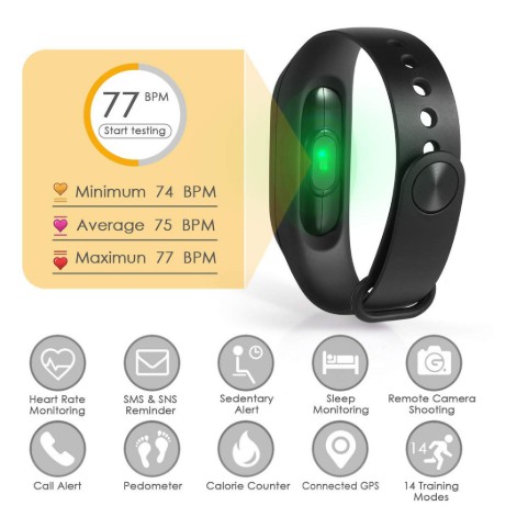 Đồng Hồ Thông Minh Đa Năng Theo Dõi Tình Trạng Sức Khỏe m3plus ip67