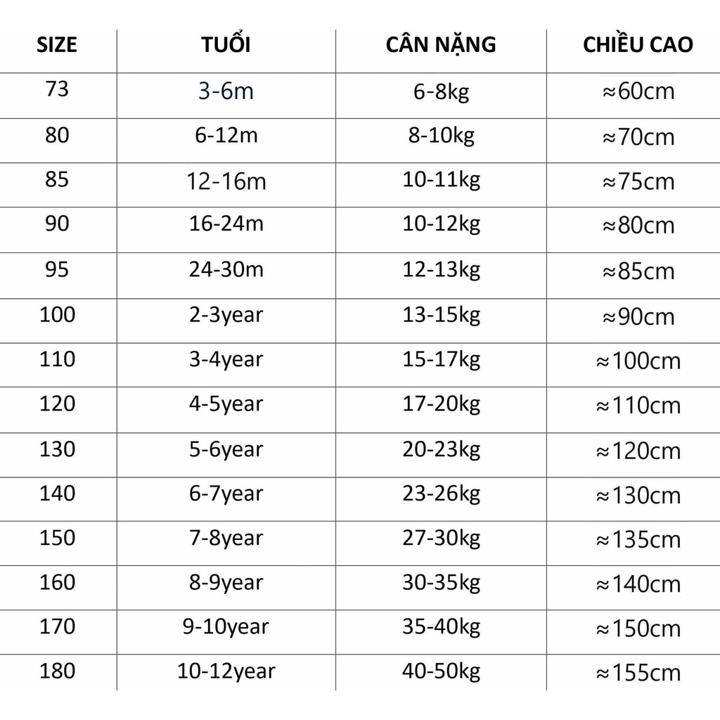 ÁO Polo CK cho Bé