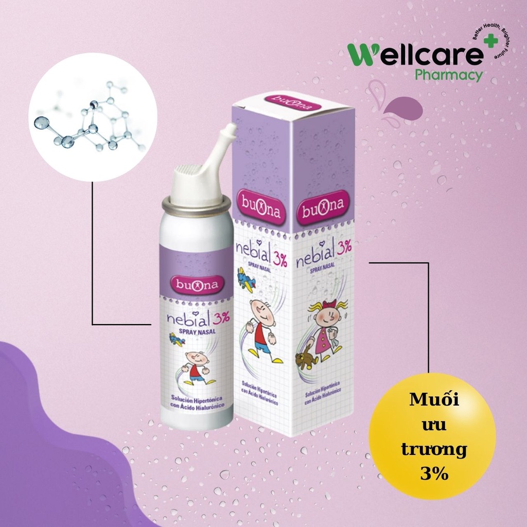 Bình xịt Nebial / Nebianax 3% Spray  - Nước muối ưu trương, rửa mũi an toàn cho trẻ em và người lớn