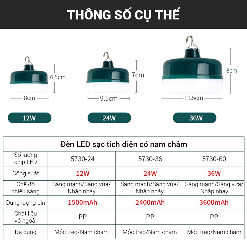 Đèn LED siêu sáng sạc tích điện C12 công suất 12W/24W/36W có móc treo, đầu hút nam châm, chống nước, chất liệu nhựa PP