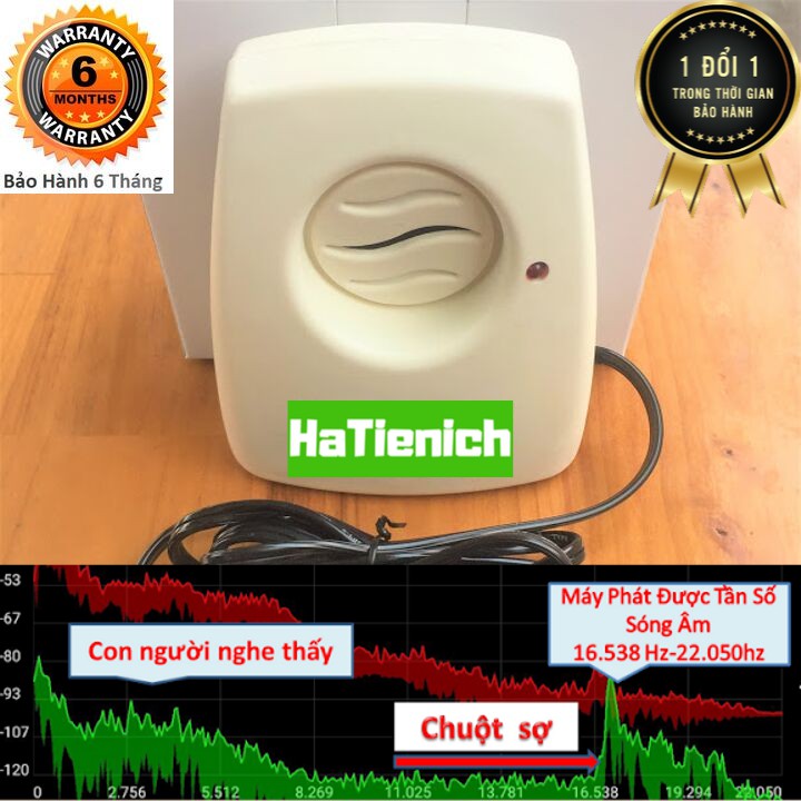 Máy Đuổi Chuột Thông Minh 3 in 1 Dùng Sóng Siêu Âm, Đuổi Chuột, Côn Trùng Gián, Muỗi , Thiết Bị Đuổi Chuột - Hà Tiên Ích