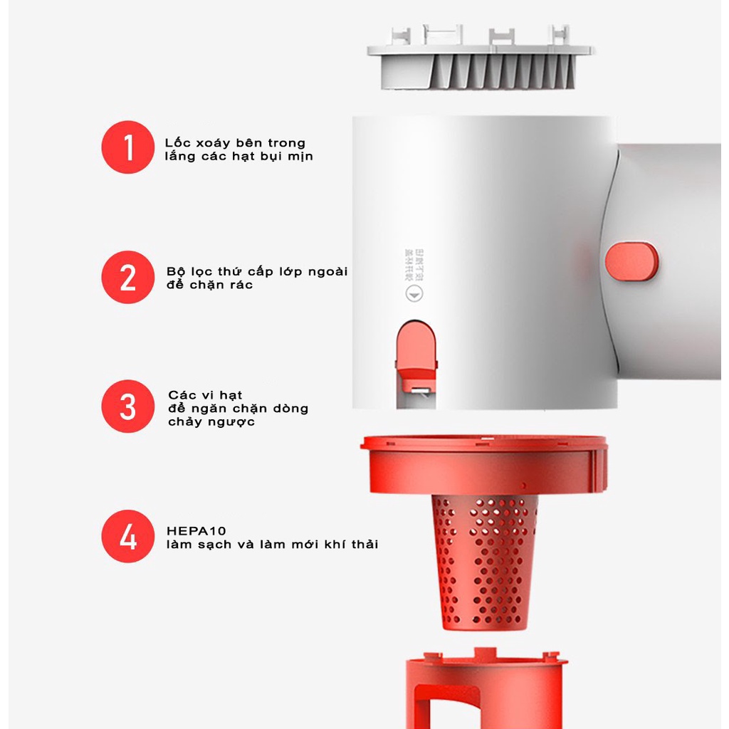 Máy hút bụi cầm tay Deerma VC25 Plus