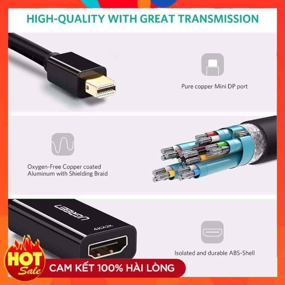 [Chính Hãng] Cáp chuyển Mini Displayport sang HDMI Full HD ((Thunderbolt To HDMI) Ugreen 10461 - Hàng Chính Hãng