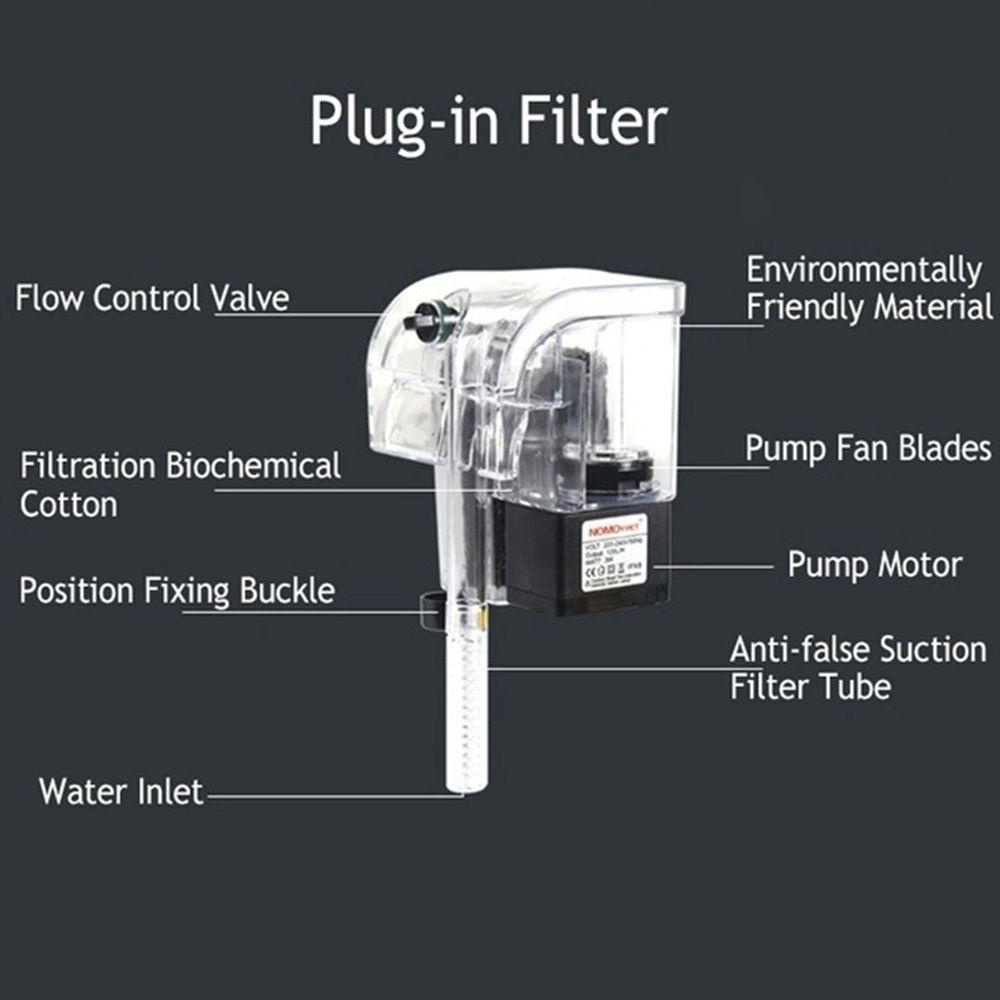 Máy Bơm Oxy Dạng Treo Chuyên Dụng Cho Bể Cá