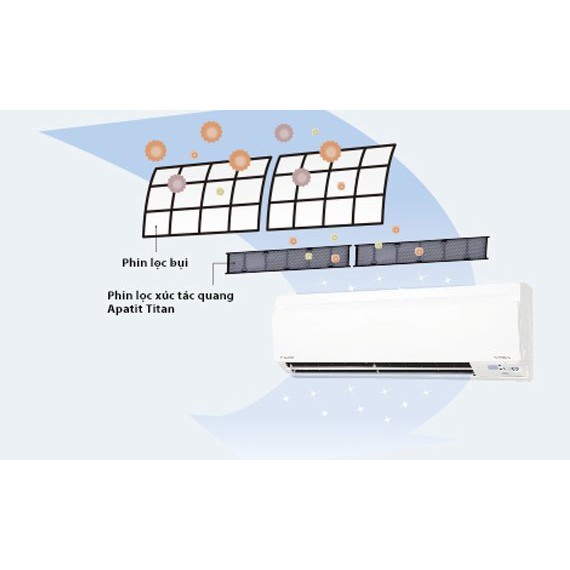 Phin lọc xúc tác quang Apatit Titan Điều Hòa DAIKIN