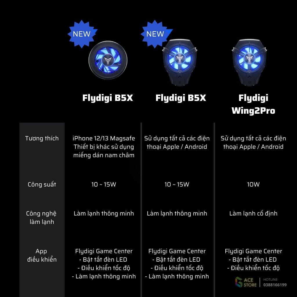 Flydigi B5X | Quạt tản nhiệt sò lạnh từ tính dành cho điện thoại và máy tính bảng ipad