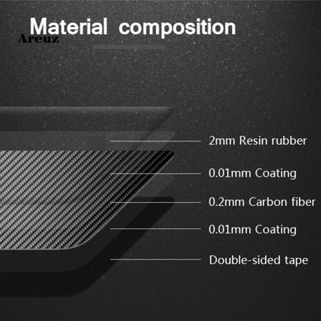 Bộ 2 Miếng Dán Sợi Carbon Chống Va Chạm Cho Gương Chiếu Hậu Xe Hơi