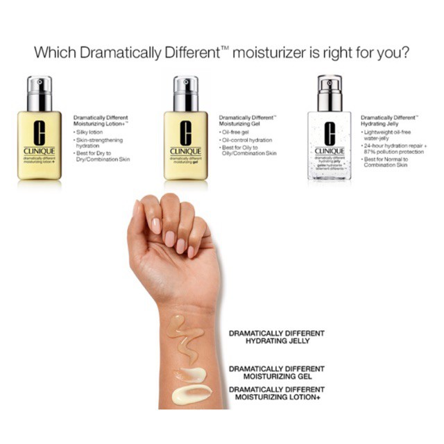 Kem dưỡng ẩm CLINIQUE DRAMATICALLY DIFFERENT LOTION / GEL / JELLY