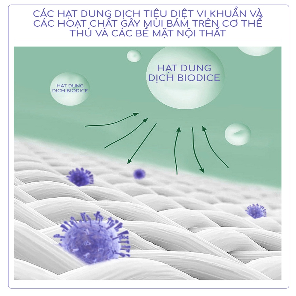 Xịt khử mùi, sát khuẩn nơi thú phóng uế mùi lá thông mát rượi - Biocide