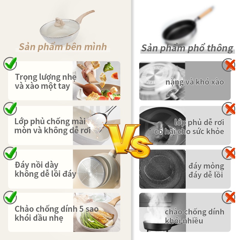 Chảo chống dính Simplus vân đá Maifan Vanilla Series chiên rán thông dụng dùng được cho bếp từ và ga