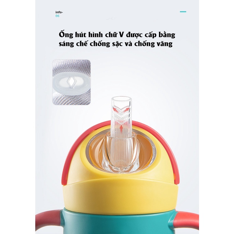 Bình uống nước AMOBABY 568 - Chính Hãng cho bé tập uống chống sặc 240ml POLLY KID