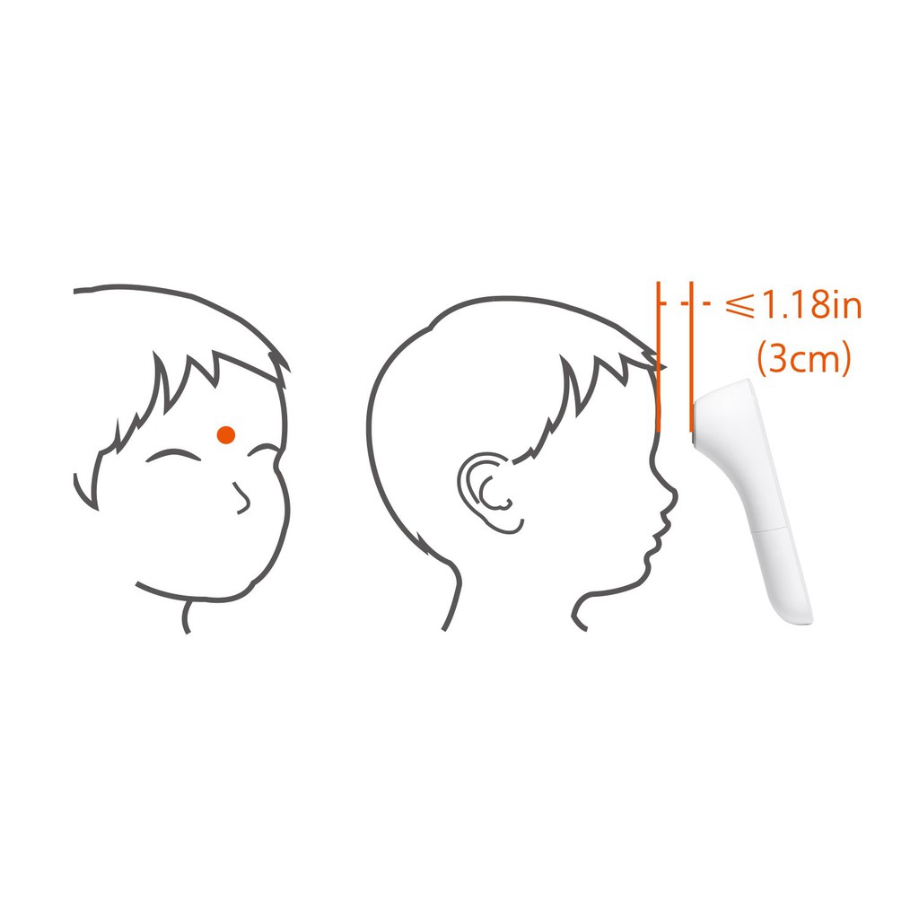 Nhiệt kế cảm biến hồng ngoại đo trán thông minh Xiaomi Mijia iHealth