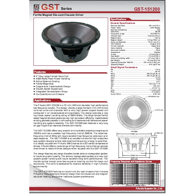 Loa rời GST 151200 Paudio Thái Lan - Hàng chính hãng