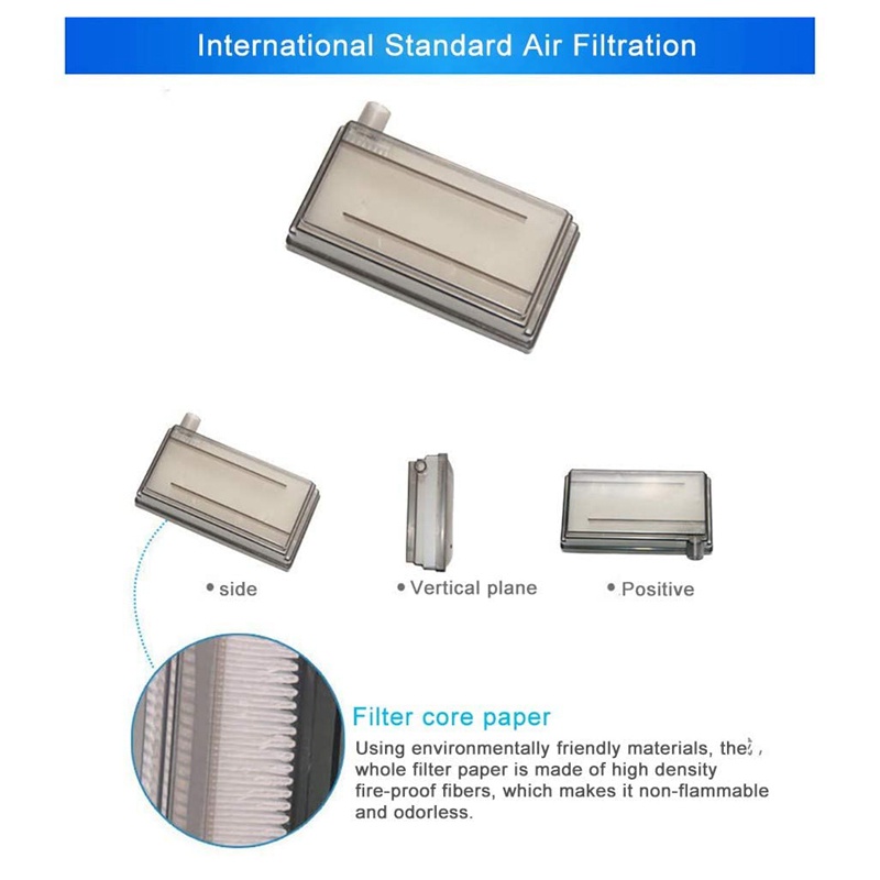 Bộ lọc thay thế cho máy tạo oxy Philips EverFlo 5L