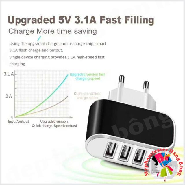 Củ sạc 3 cổng USB