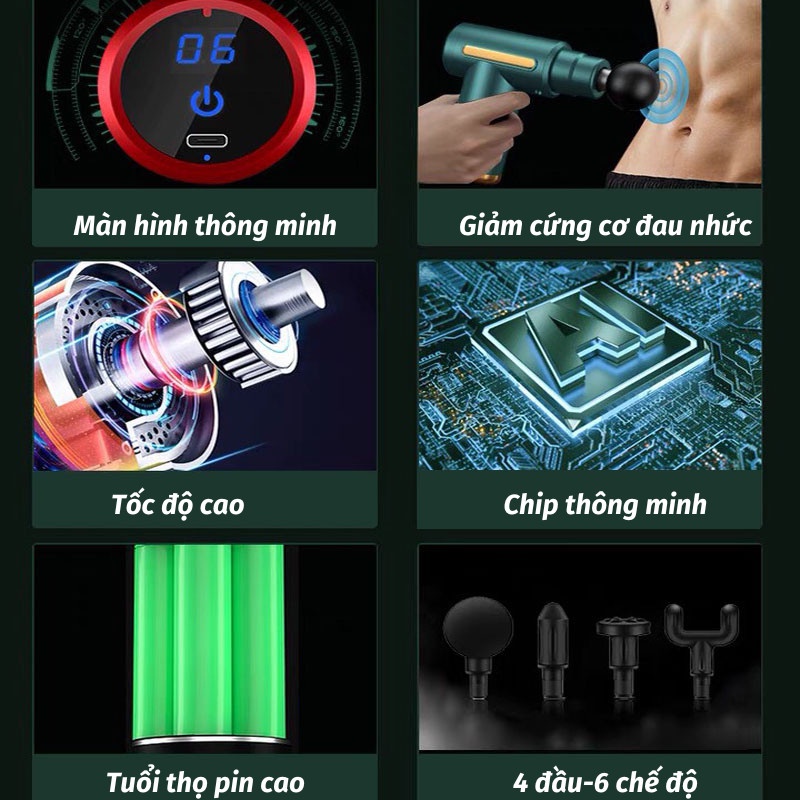 Máy Massage Cầm Tay Máy Mát Xa Cổ Vai Gáy Sạc Tích Điện Giảm Đau Mỏi Toàn Thân Moda.H