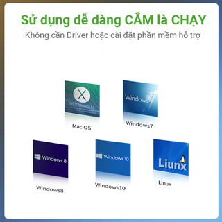CÁP CHUYỂN ĐỔI HDMI TO MINI DISPLAYPORT UGREEN 60352
