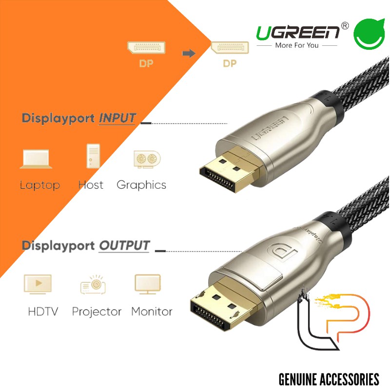 Cáp Displayport chuẩn 1.4 hỗ trợ 8K@60Hz Ugreen