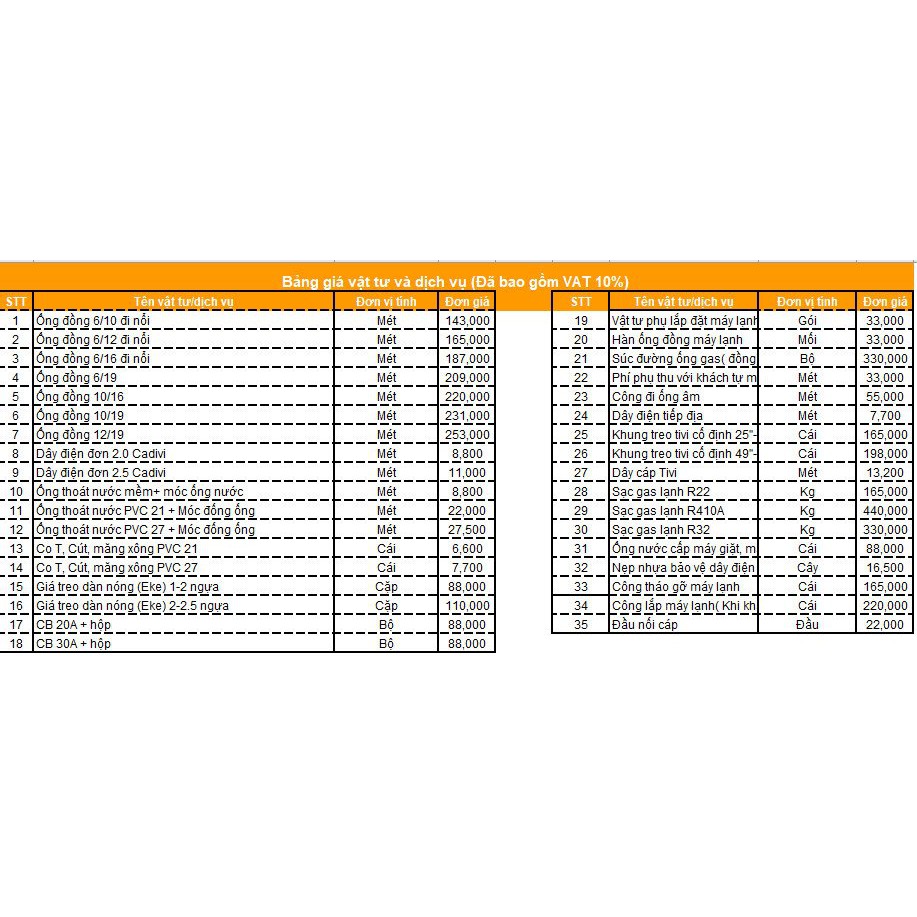 [Mã ELMS5TR giảm 5% đơn 5TR] MIỄN PHÍ CÔNG LẮP ĐẶT - AS-13TW4RYDTU00 - Máy Lạnh Hisense Inverter 1.5 HP AS-13TW4RYDTU00