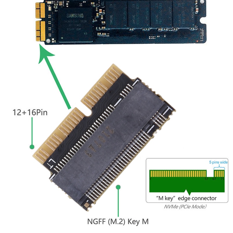 Bộ Thẻ Chuyển Đổi Nâng Cấp SSD 12 + 16pin Cho M.2 NGFF M-Key SSD