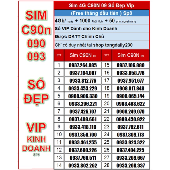 Sim mobi C90N 09 ĐẸP giá rẻ 💝SP9💝 tặng miễn phí tháng đầu ( 4gb/ ngày + 1000 phút mobi + 50 phút ngoại mạng)