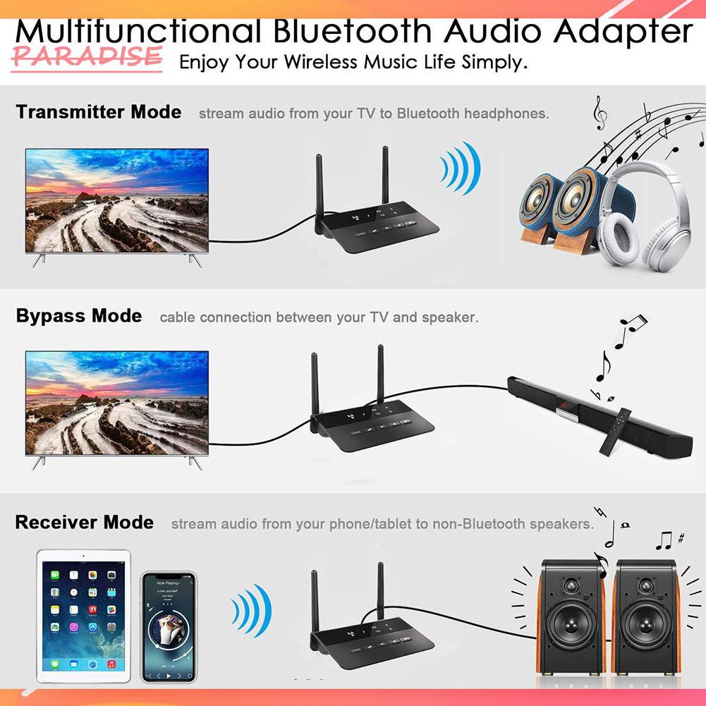 Bộ Thu Phát Tín Hiệu Bluetooth Không Dây 2 Trong 1 Thiên Đường Kính 1. B2