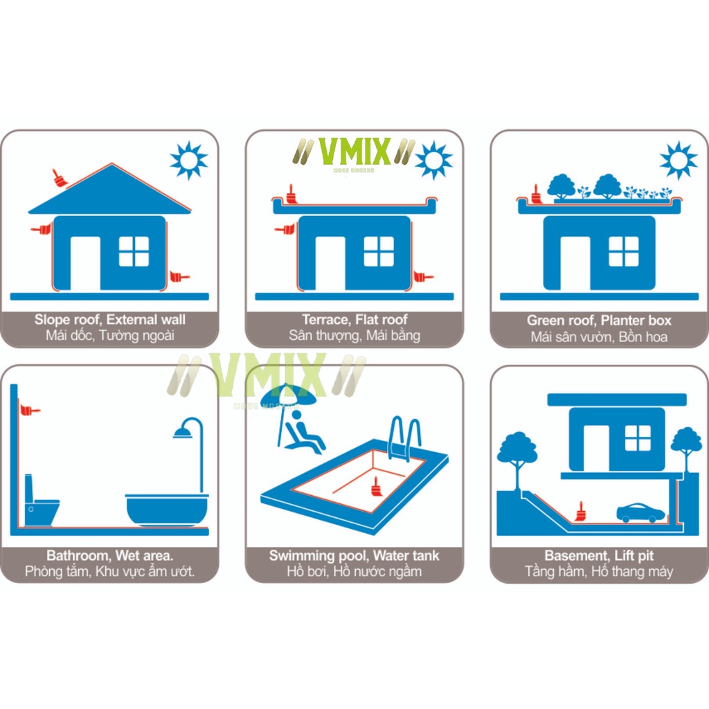 Chống thấm không độc hại dùng cho bể nước sinh hoạt bể cá koi TOPFLEX.VmixVietNam