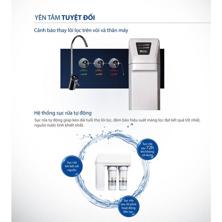 Máy lọc nước AO Smith R400E - Hàng Chính Hãng